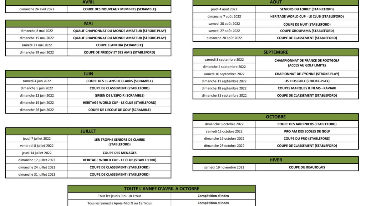 COMPÉTITIONS 2022