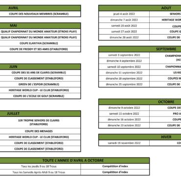 COMPÉTITIONS 2022